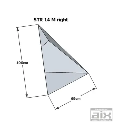 Struktura 14M pravá
