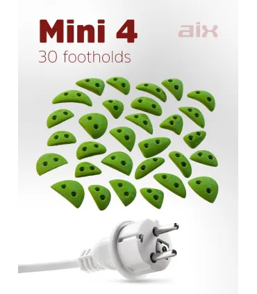 AIX Mini 4 PU