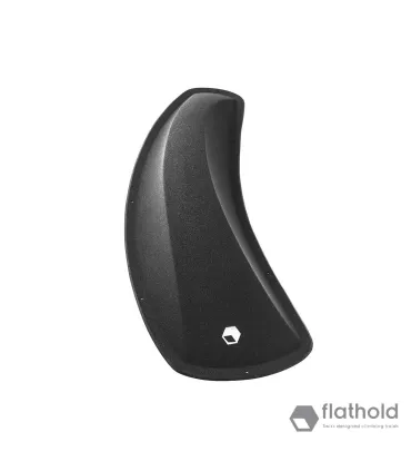 Flathold Thunderbirds V04.02