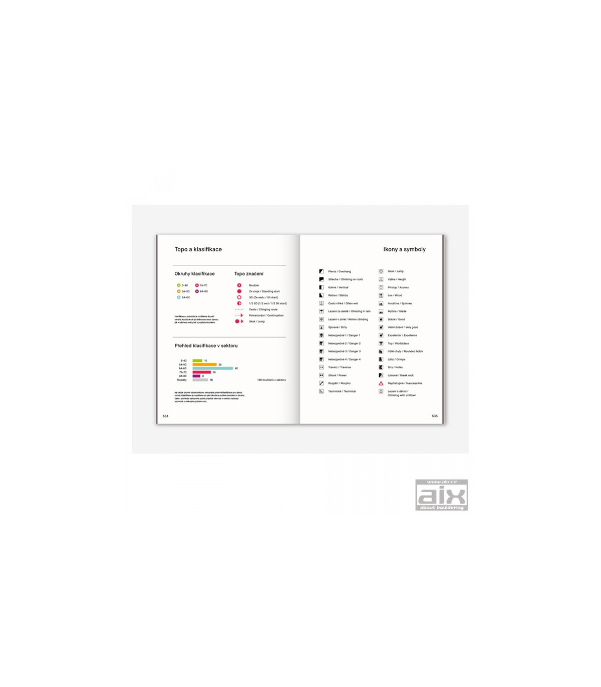 Guidebook Ostaš