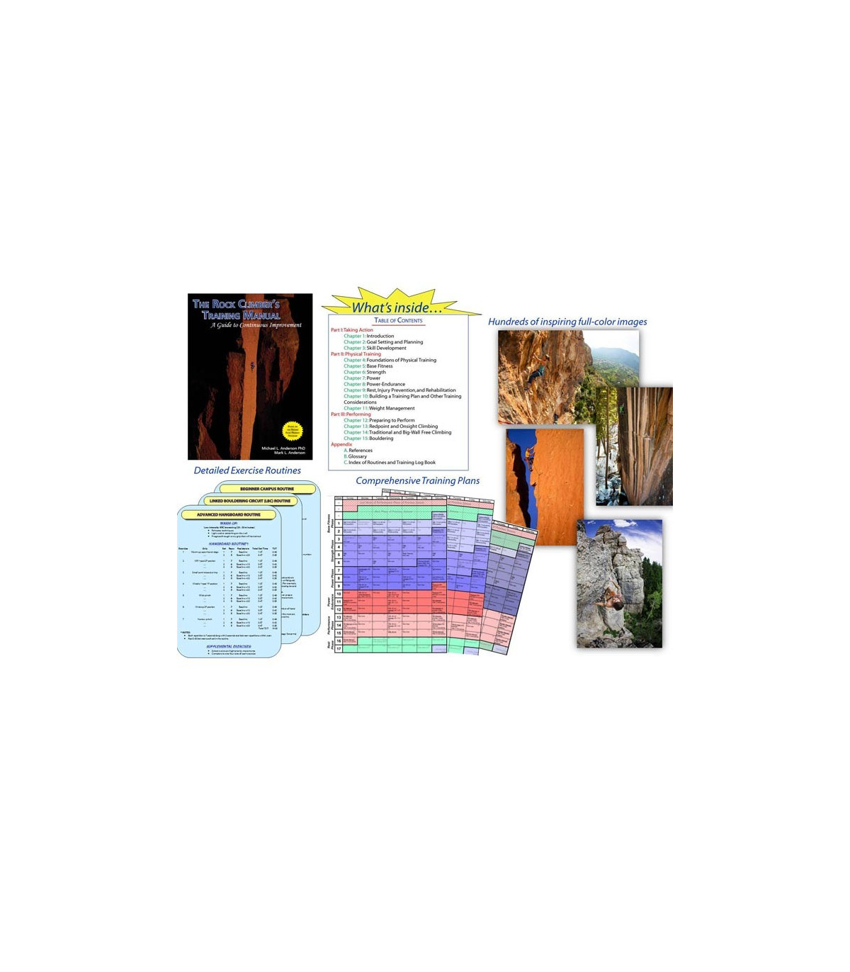 The Rock Climber's Training Manual