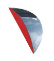 Rockcity Basic Edge 45 - 120cm