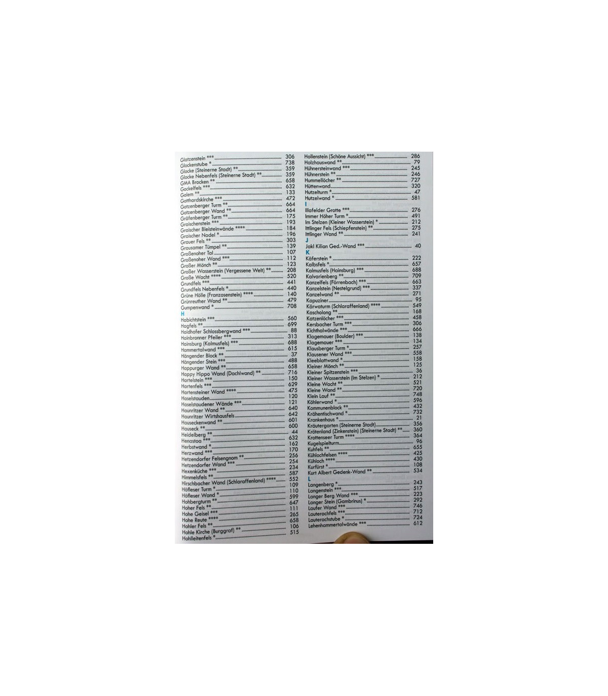 Guidebook Franken 2