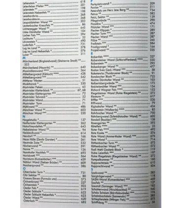 Guidebook Franken 2