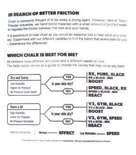 Tokyo Powder V3 150g