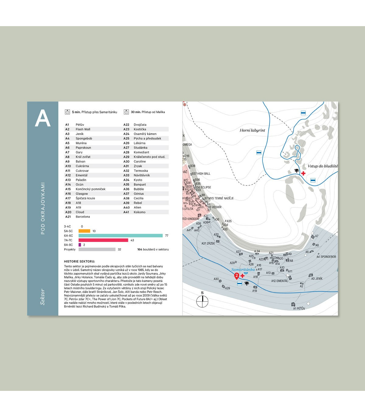 Guidebook Ostaš