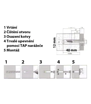 TAP pouzdro