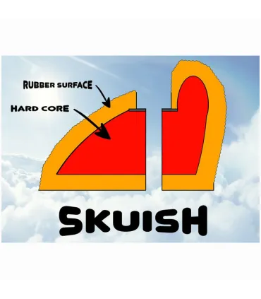AIX Guts L2 Skuish