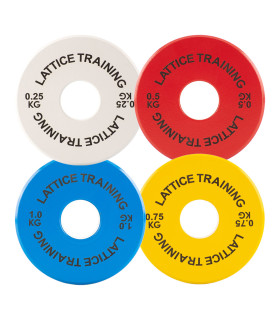 Lattice Wrist Training set