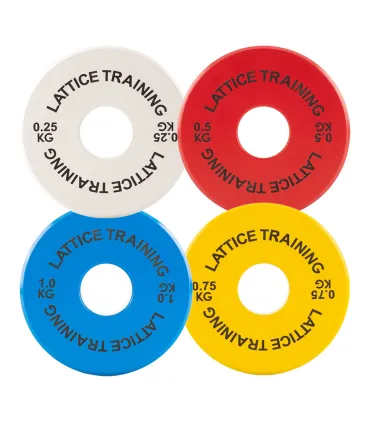 Lattice Wrist Training set