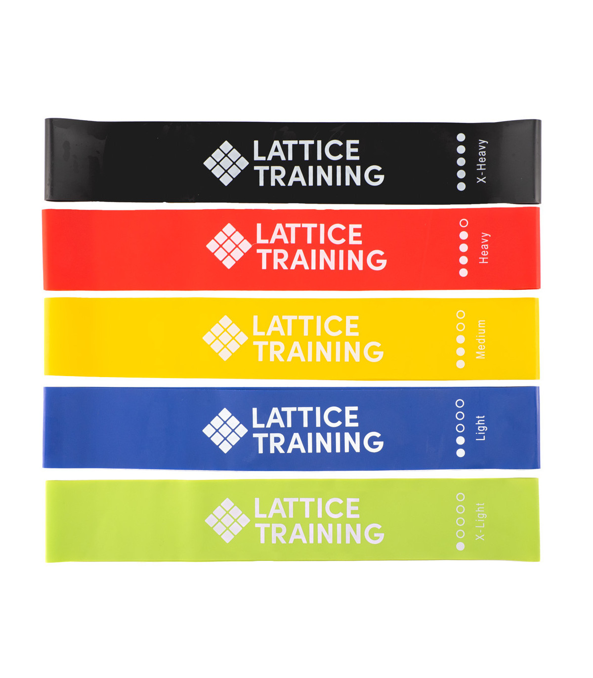 Resistance Loop Bands