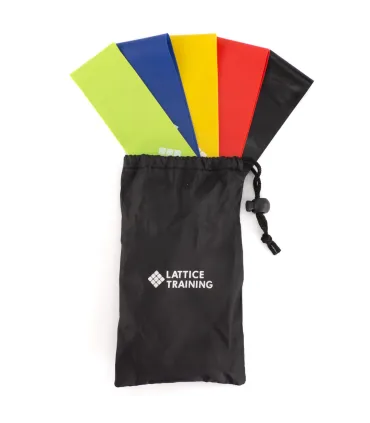 Resistance Loop Bands