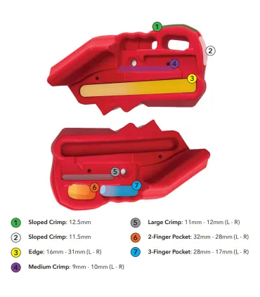 Trango Rock Prodigy Pivot