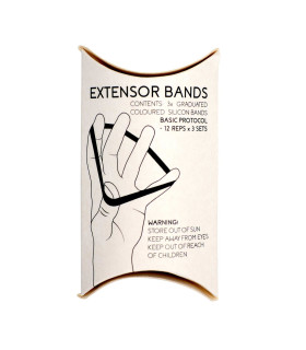 Extensor Bands