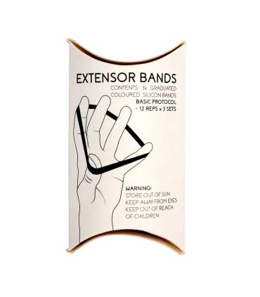 Extensor Bands