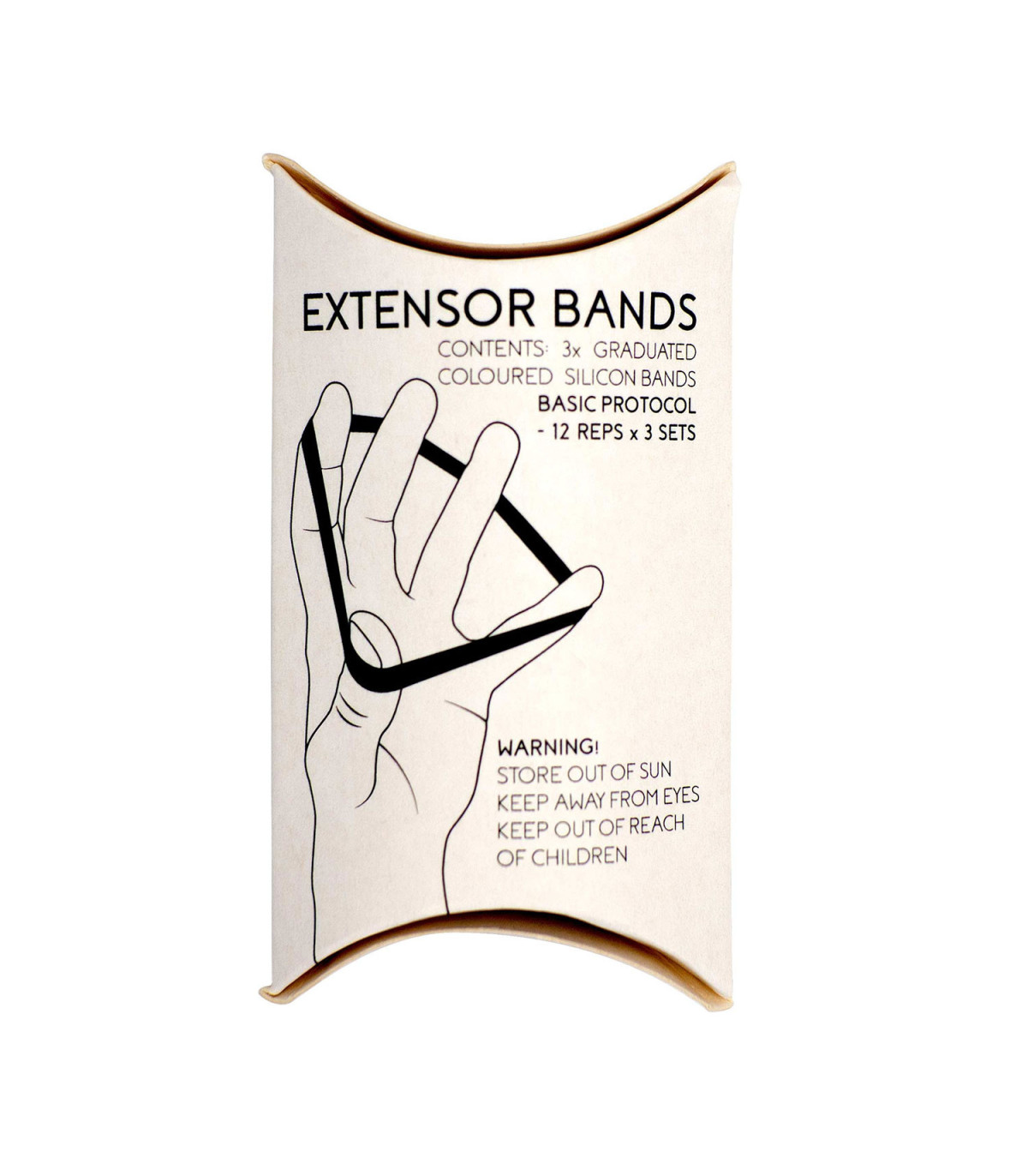 Extensor Bands