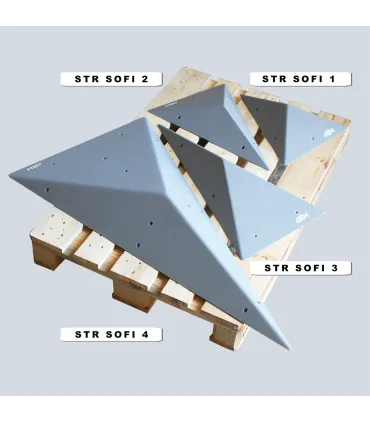 AIX Struktura Sofi 2