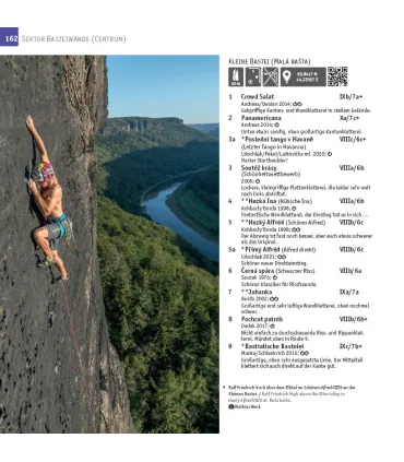 Climbing Guide Kletterführer Elbtal 1 - Right Bank